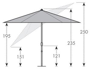 Doppler ACTIVE 210 cm - slunečník s automatickým naklápěním klikou světle šedý (kód barvy 827)