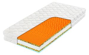 Ortopedická matrace výška 20 cm, HEUREKA PLUS FLEXI