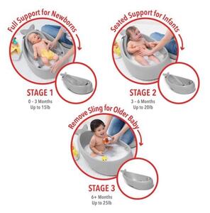 Skip Hop - Dětská vanička s ergonomickou podložkou MOBY 3 šedá