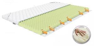 Vrchní matrace/Topper Relex 80x200 cm (T2) (potah Basic)