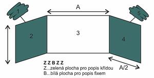 Školní tabule TRIPTYCH FINE K/PYLON AL III. 180 x 120 cm - TR K 180/120 ZZBZZ + PY jedn