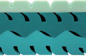 Matrace NUT 5 Cellpur Rozměr: 180x200, Výška: 22 cm, Typ potahu: ActiPRO s 3D ventilační mřížkou