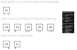 Terma Domi koupelnový radiátor žebříkový 111.6x50 cm bílá WGDOM111050K916SX