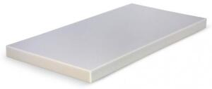 Matrace pěna 60x120 cm pro postýlky Faktum