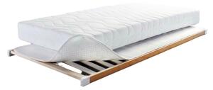 CHRÁNIČ MATRACE, 90/200 cm Sleeptex - Chrániče matrace, Online Only
