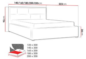 Jednolůžková postel s roštem 120x200 IVENDORF 2 - šedá 1