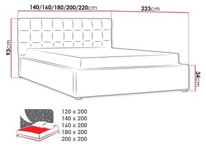 Čalouněná jednolůžková postel s roštem 120x200 WARNOW 2 - světlá modrá