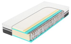 Tropico Tropico SPIRIT Superior COMODORE 90x200
