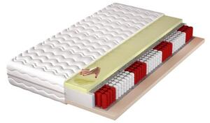 Kvalitní matrace s pružinovým jádrem Alvin, 90 x 200