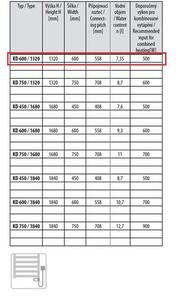 Thermal Trend KD-E 600/1320-600W pravá Radiátor elektrický, 60x132 cm, bílá