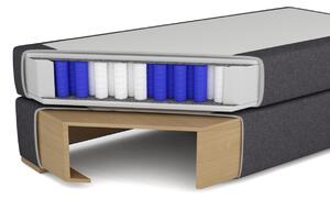 Boxspringová postel 160x200 s nožičkami 5 cm MIRKA - šedá