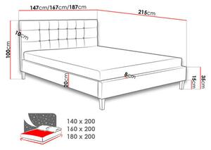 Čalouněná postel bez matrace 140x200 cm NEWARK - modrá