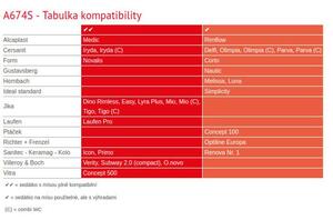 Alcadrain WC sedátko Softclose, duroplast A674S