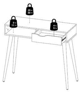 Konzolový stolek Tvilum Oslo
