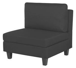 Modul židle FELLE (polyester) (černá). 1019079