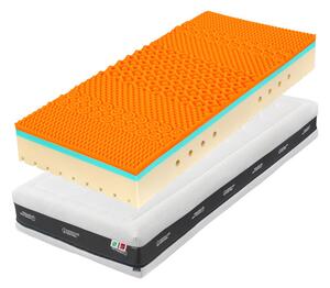 Tropico Super Fox Visco Wellness 24 1+1 90x200