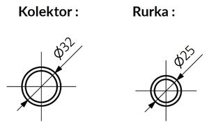 Terma Retro S koupelnový radiátor designově 124.5x50.4 cm bílá WGR1S124050K916AX