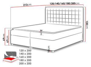 Manželská postel 180 cm Azanat (inkoustová)