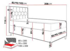 Jednolůžková postel 100cm Rivaldi 1 (bílá + červená)