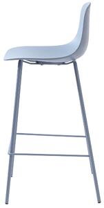 Designová barová židle Jensen matná modrá
