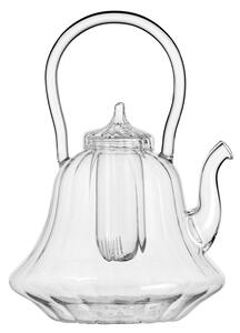 Ichendorf Milano designové konvice Folk Teapot Optic