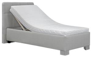 Blanář Čalouněná postel Kelly 200x90 Loft 1