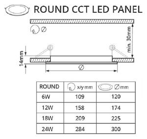 LED panel 24V 18W CCT 24LW18 kulatý
