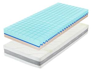 Tropico Tropico Guard Medical 90x200