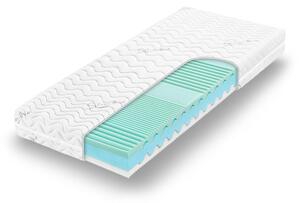 Tropico Tropico Enigma 90x200
