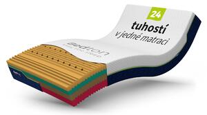 BEDTON MAXREL MEMORY KOMBI 140x200 ALOE VERA podšitý rounem