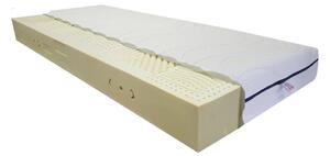 Bazyl.cz Matrace 100% přírodní LATEX GRAND NATURAL 7 zón 21cm - 90x200cm
