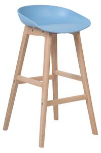 Set 2ks. barových židlí Mitri (světle modrá). 1010008