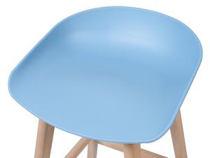 Set 2ks. barových židlí Mitri (světle modrá). 1010008