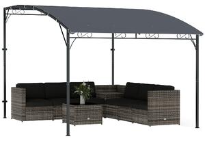 Outsunny stěnová zahradní pergola, 384 × 286 × 252 cm — šikmá drenážní střecha, nepromokavá stříška UPF30+, práškově lakovaný kovový rám, šedá | Aosom