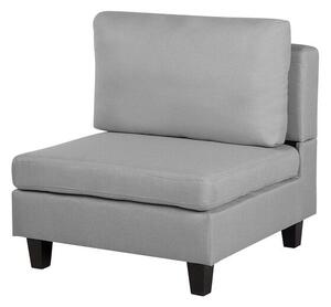 Modul židle FELLE (polyester) (světle šedá). 1019081