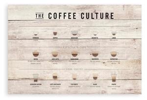 Dřevěná cedule 60x40 cm Coffee Culture - Really Nice Things