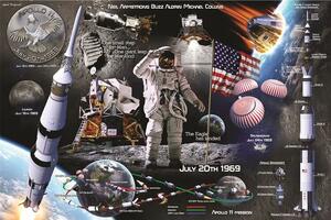 Plakát, Obraz - Lunar Landing
