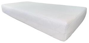 Brotex Nepropustné prostěradlo PU + froté 70x140 cm