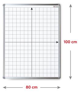 ALLboards, Magnetická tabule 100x80 cm souřadnicový sytém, PL108UW