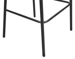 Set 2ks barových židlí Minik (šedé buklé). 1081414