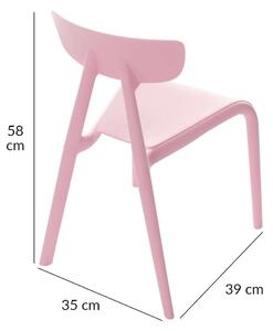 Dětská židle Pico I candy pink