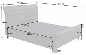 Tmavě šedá postel Kensington 180x200 cm