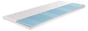 F.a.n. Podložka na matraci XXL Soft Plus s termo-vodní gelovou pěnou (80 x 200 cm) (100202216001)
