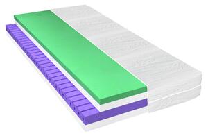 MATRACE ZE STUDENÉ PĚNY, 80/200 cm Novel - Pěnové matrace