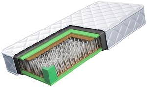 MATRACE S PRUŽINOVÝM JÁDREM, 90/200 cm Boxxx - Pěnové matrace, Online Only
