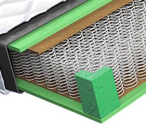 MATRACE S PRUŽINOVÝM JÁDREM, 90/200 cm Boxxx - Pěnové matrace, Online Only