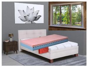 Verona 80, 90, 100 cm, Pohoda český výrobce, postel čalouněná - matrace ROYAL MAX