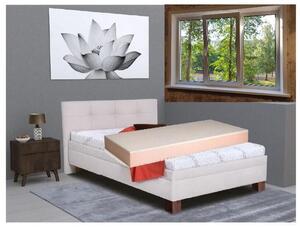 Verona 80, 90, 100 cm, Pohoda český výrobce, postel čalouněná - matrace MONA LATEX