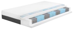 Livarno® 7zónová taštičková matrace „Royal Support Visco“, H3 (160 x 200) (100380442002)