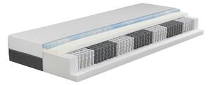 Livarno® 7zónová taštičková matrace „Royal Support Visco“, H3 (80 x 200) (100380442001)
